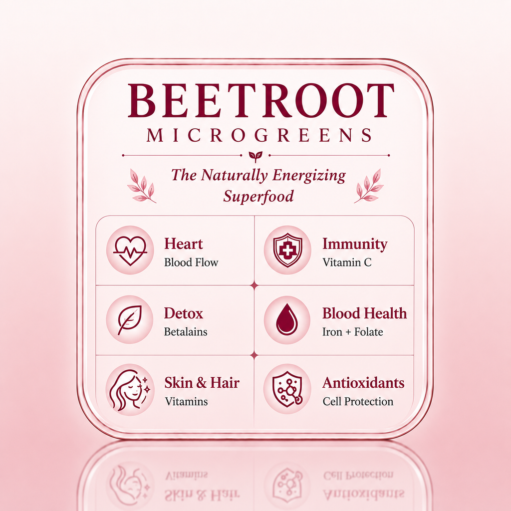 Beet